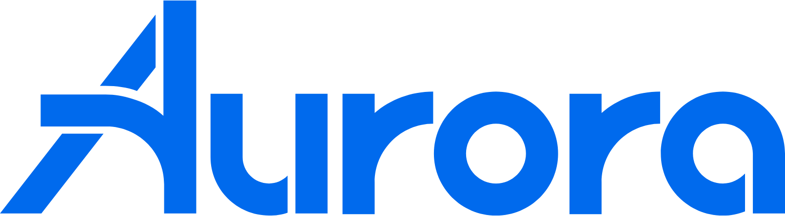 Aurora Innovation